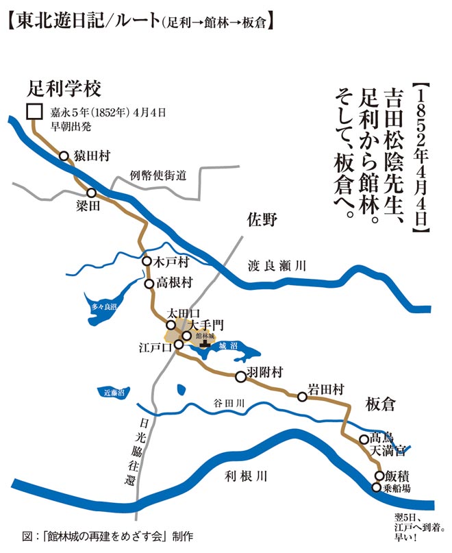 東北遊日記館林地図